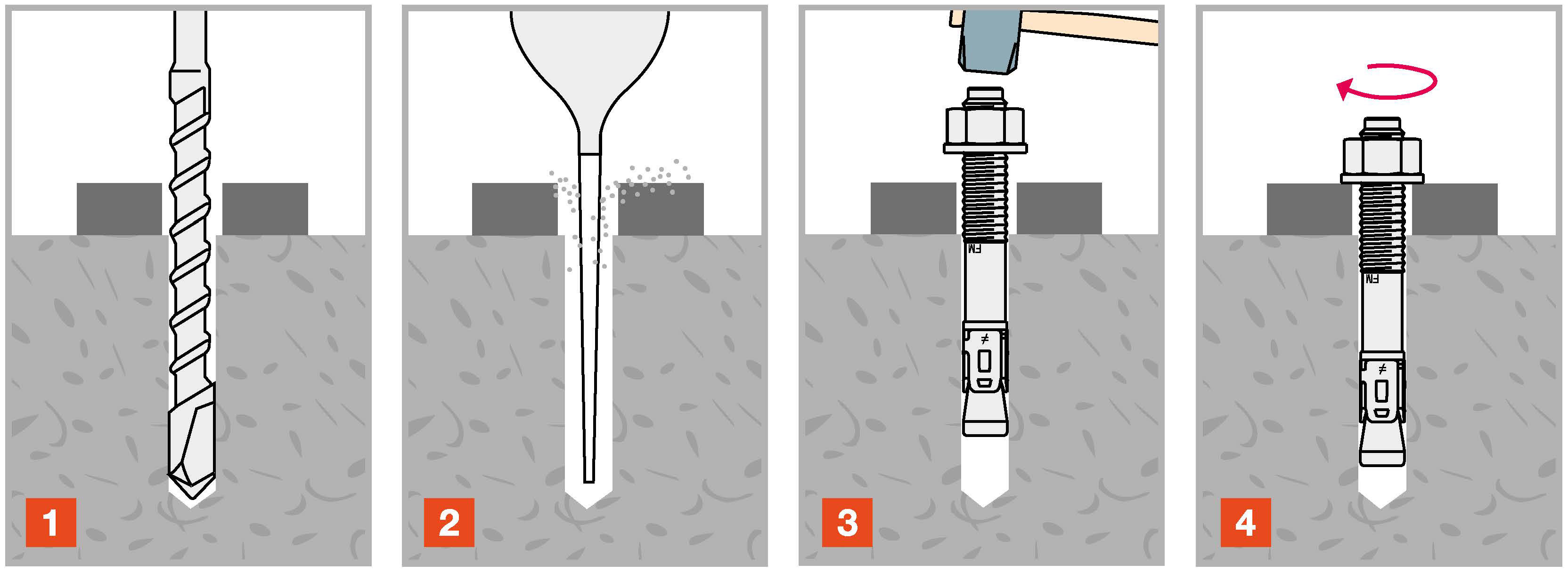 GOUJON D'ANCRAGE ACIER GBX