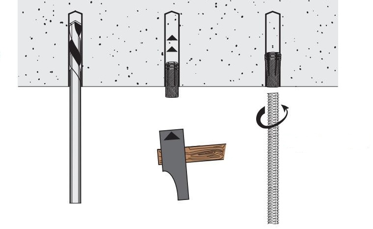 CHEVILLE FEMELLE BETON